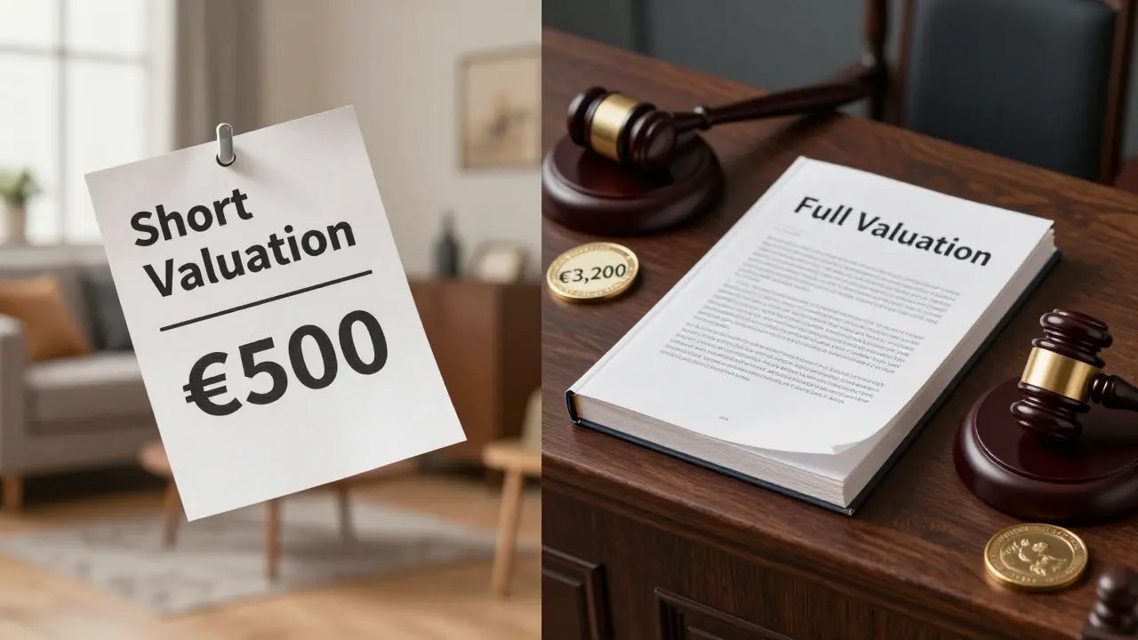 Zwei Wege der Immobilienbewertung: ein kurzes Gutachten und ein vollständiges, rechtlich bindendes Dokument.