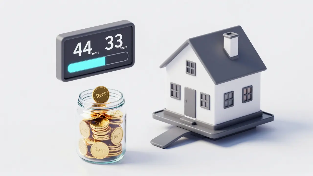 Abstrakte Darstellung der Amortisationszeit bei Immobilieninvestitionen mit Münzen und Hausmodell